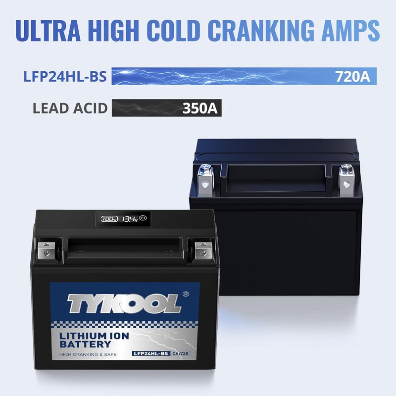 TYKOOL YTX24HL-BS High Performance Lithium LiFePO4 Motorcycle Battery, 720CCA,16Ah,2X Cranking Power,5X Service Life, Digital Readout,Competible for ATV,Motorcycle,Snowmobile, riding lawn Mower - Image 5